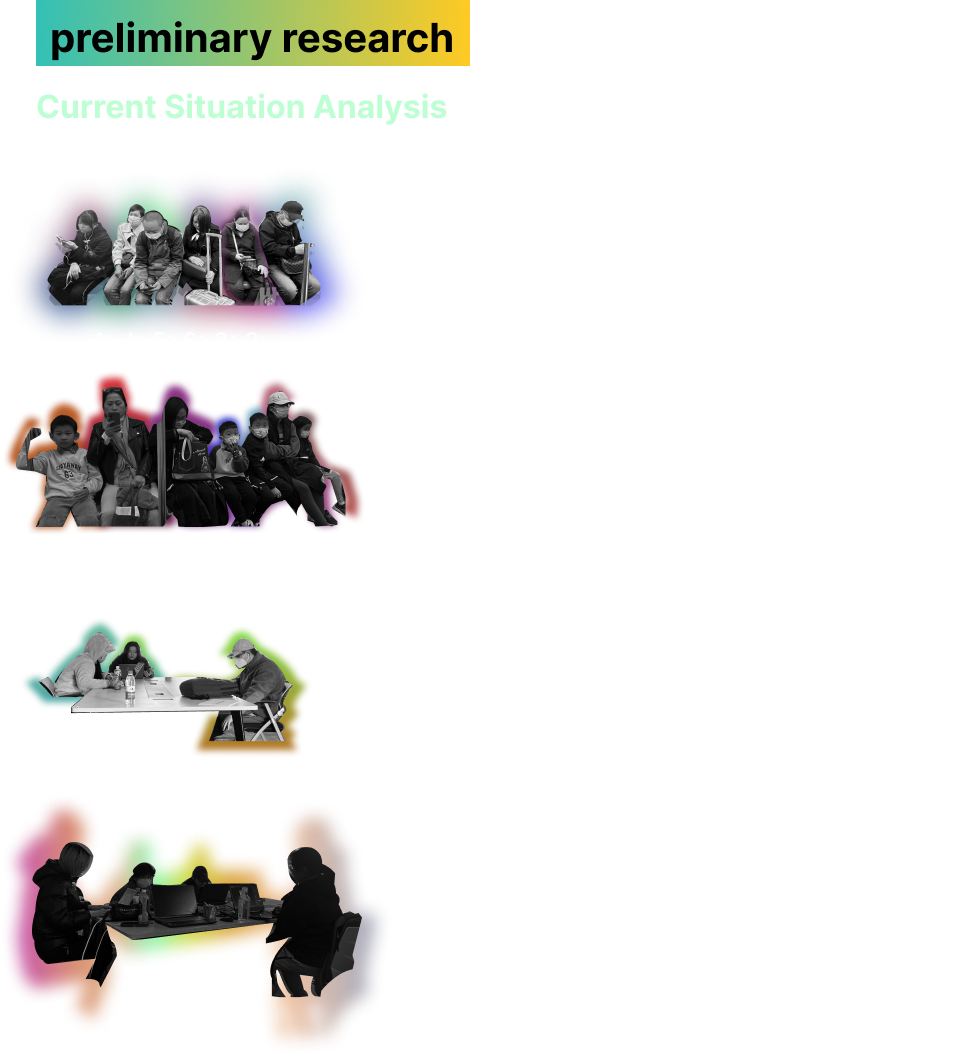 Preliminary Research